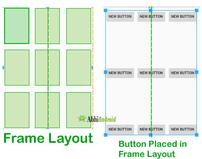 Frame Layout In Android