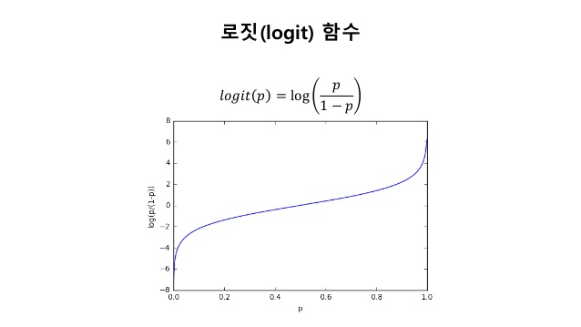 해커에게 전해들은 머신러닝 #2