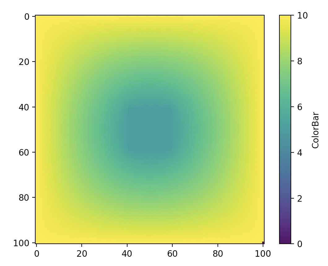 elec_potential