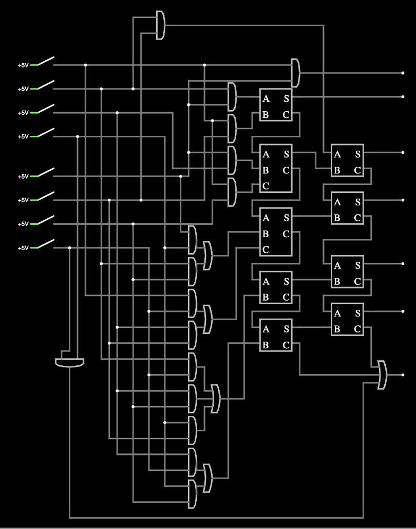 multiplier(4b)