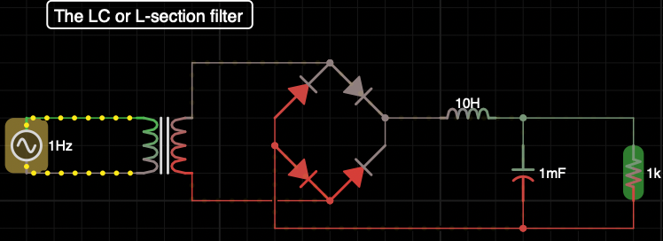 The LC filter