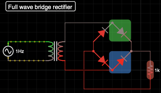 Full Wave Bridge Rectifier