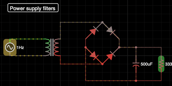 Power Supply Filters