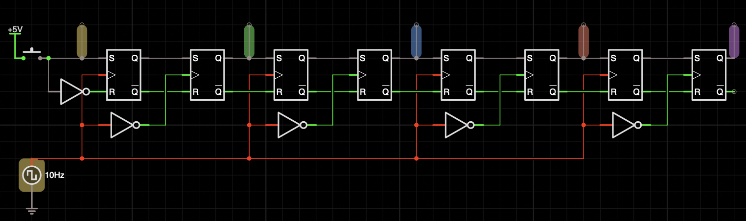 Shift Registor