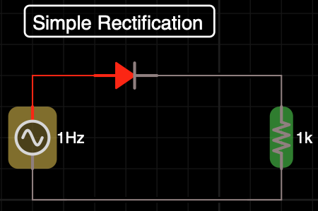 Simple Rectifier