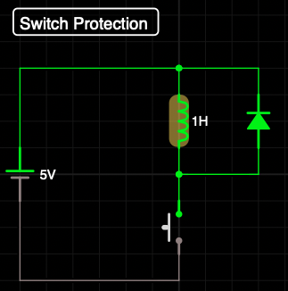 Switch Protection