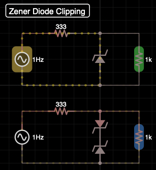 Zenor Diode Clipper